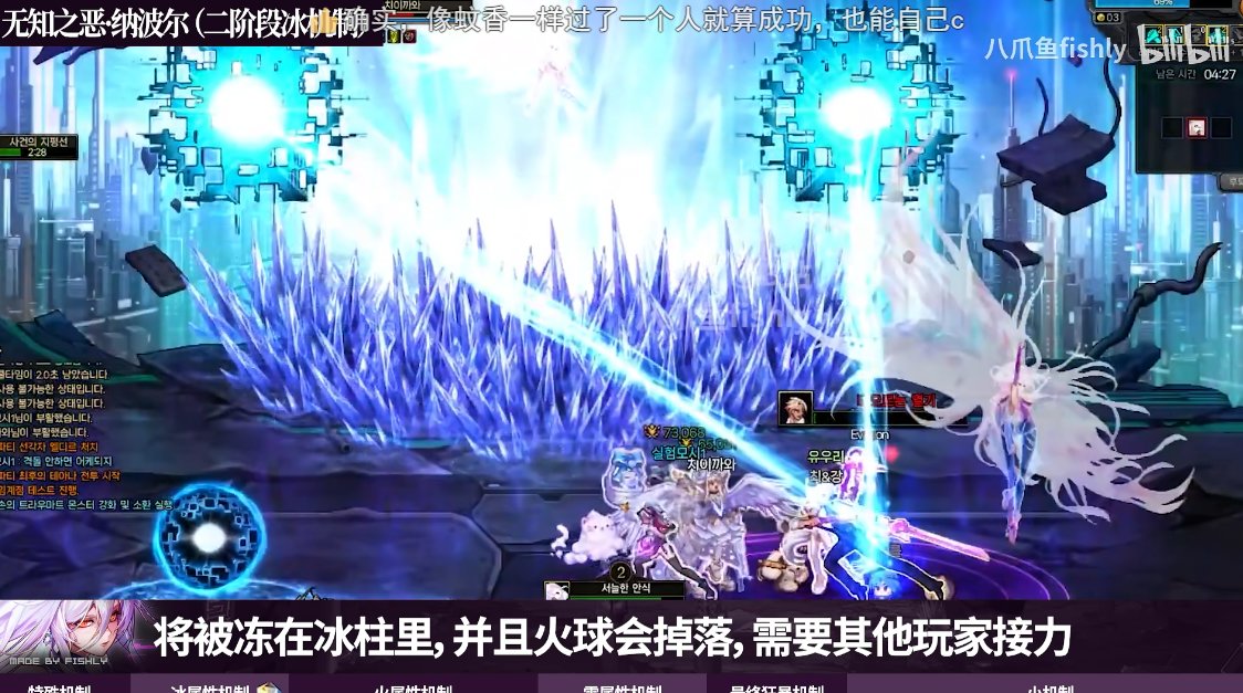 知道机制但过不去2