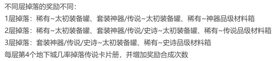 【攻略：赤红铁矿】小队分配养成模式——赤红铁矿奖励评测分析5