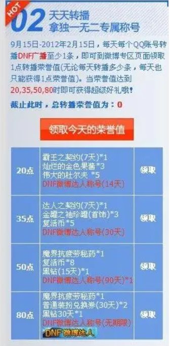 【称号鉴赏】盘点DNF非动漫联动的称号5