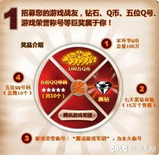 【称号鉴赏】盘点DNF非动漫联动的称号7