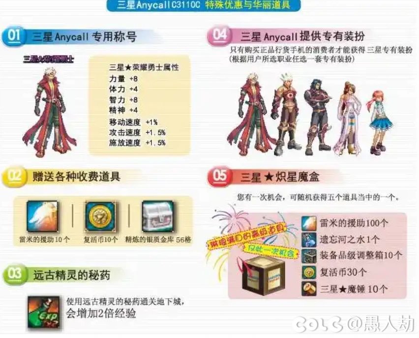 【称号鉴赏】盘点DNF非动漫联动的称号17
