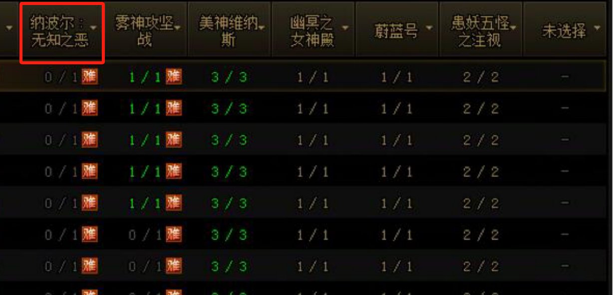 关于冒险团卡的问题，可以这样试一试。1