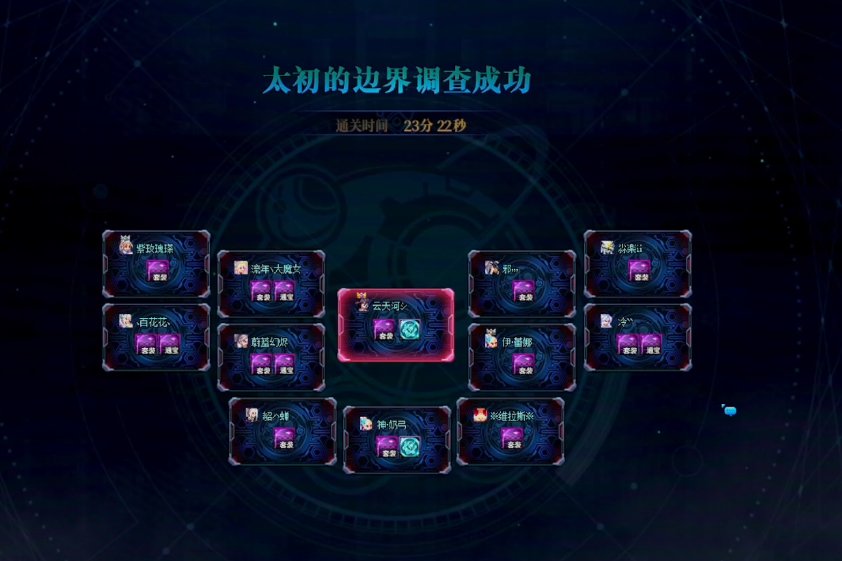 拒绝内卷，从我做起！开了三周低门槛团感想4