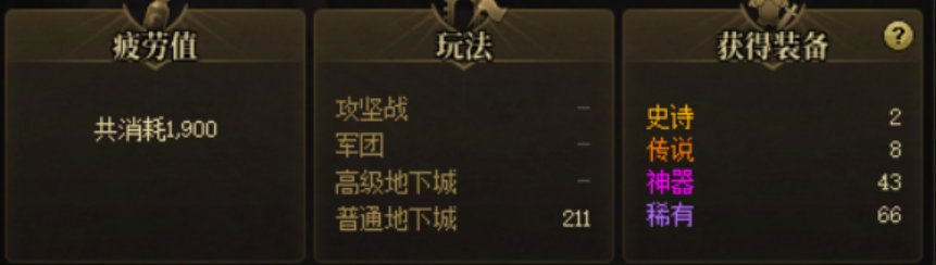 深渊概率是不是有问题？1