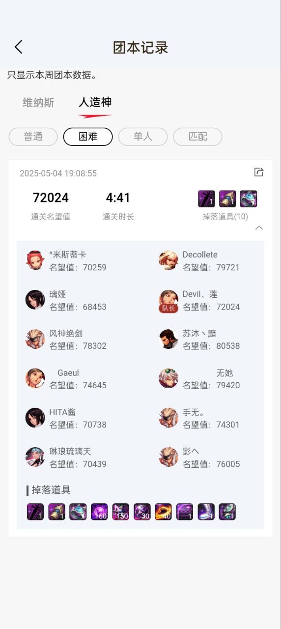 【攻略：人造神团本】全新格挡破防思路——人造神团本困难&普通高低配成熟路线分享5