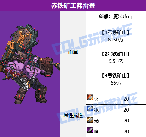 【攻略：赤红铁矿】挖矿路上如此凶险？赤红铁矿全怪物血量一览5