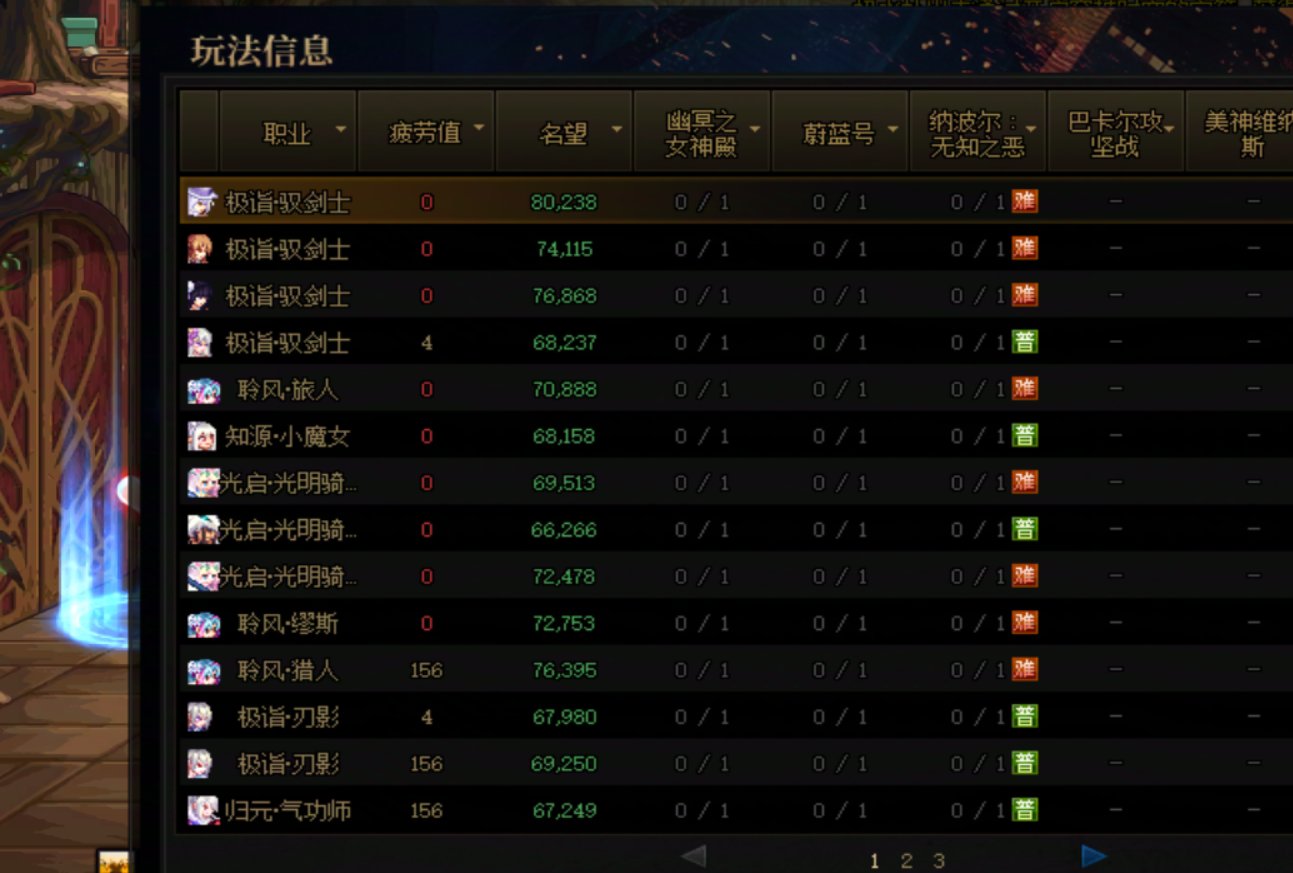 【跨五】小团体收人，20波人造神2