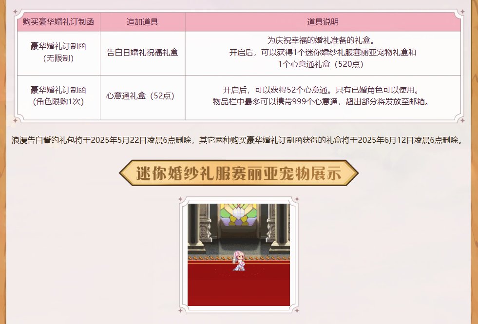 【已解决】关于购买豪华婚礼定制含没有得到心意点的问题1
