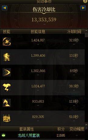 战令仔终于太初武器太初积分了让我们看看是什么情况9