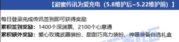 【0508】【分享】奶和C如何以最高性价比获取结婚属性4
