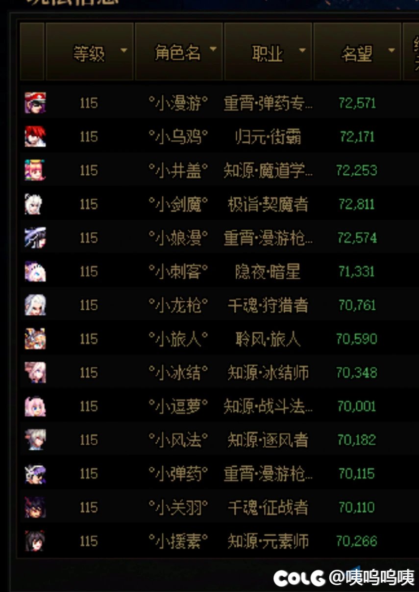 白狐狸，武器，懂？3
