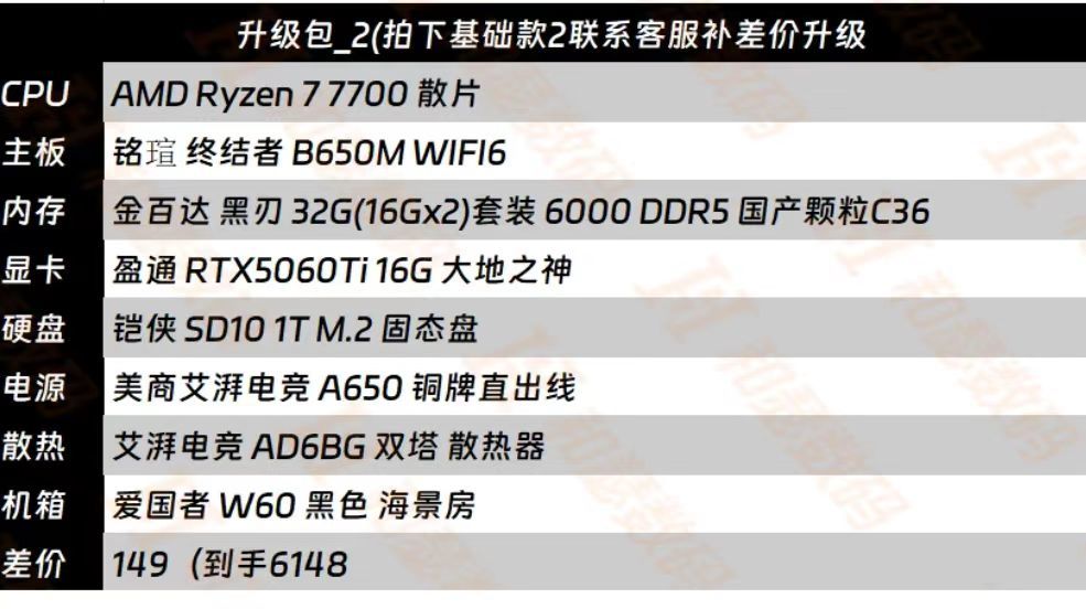 老电脑卡的玩不动了，懂电脑的大佬帮我看看这套性价比怎么样，有没有坑的地方1