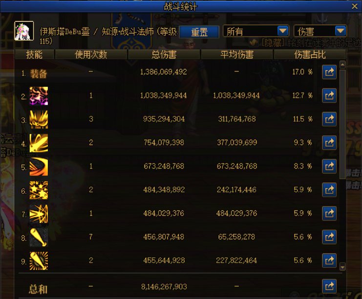 4太初魔力领域套强度评测5