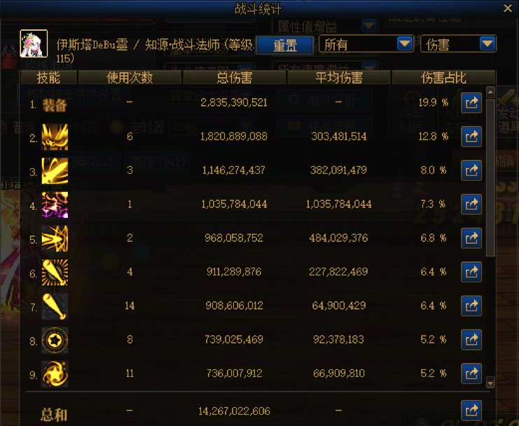 4太初魔力领域套强度评测7