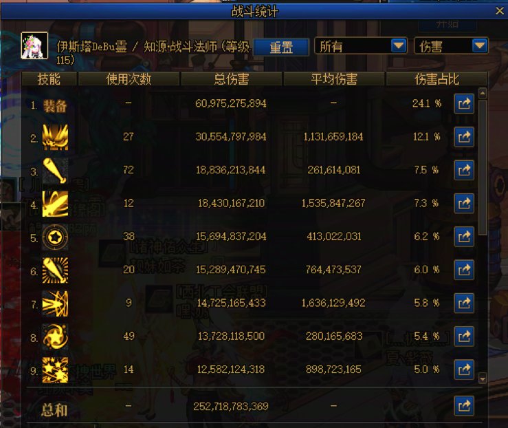 4太初魔力领域套强度评测8