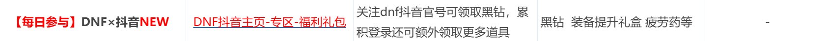抖音这个活动怎么参加？1