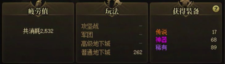 第二次深渊刷到难绷3