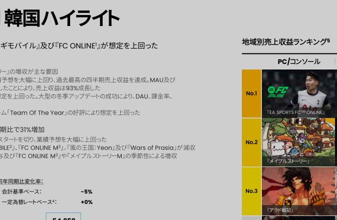 看个财报就能暴露不少创p的认知层次3