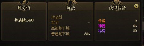 真的是黑出翔，2500疲劳一个史诗看不到1