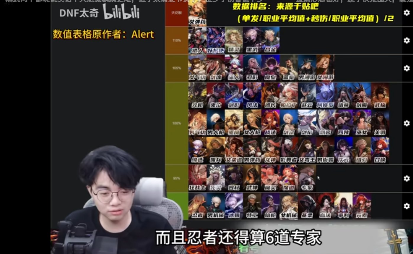 看了眼太奇的视频，专家技能形态不好都来了1