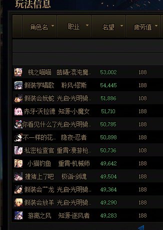 马上4个月了，来谈谈115版本的养猪思路（比较肝）3