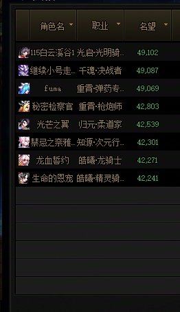 马上4个月了，来谈谈115版本的养猪思路（比较肝）4