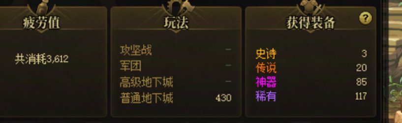 看最近热帖有感，现在大家的进度咋样了？1