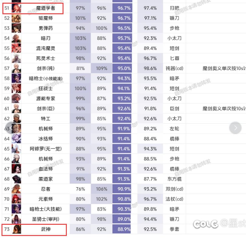 我是真没想到，井盖也有当幻神的一天！！！1