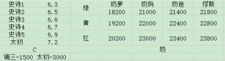 关于升级贴膜算不算注水的若干看法3
