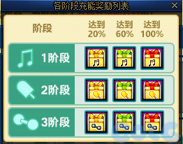 【爆料：国服体验服0516】联动妖气上限扩增/噩梦循环挑战模式/魔界人充能活动实装22