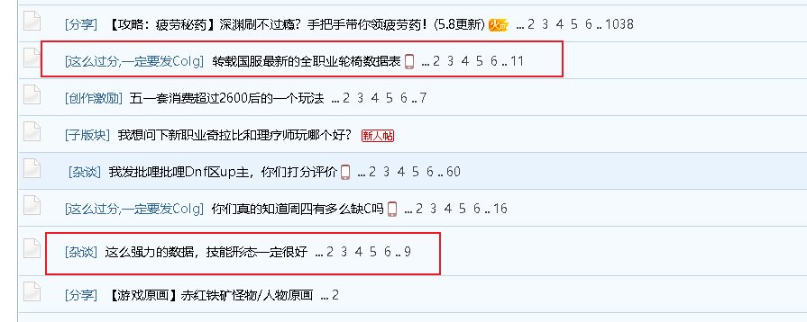 第一版就这么多碟，女格斗系也是碟中之王了？1