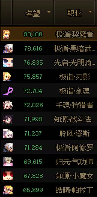 跨一找个周末白天能打团的小团体1