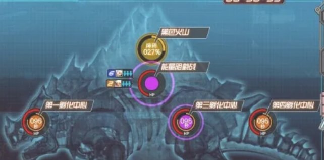 浅谈一下人造神团本小怪2