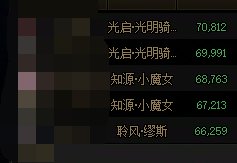 12个红11奶终于毕业了~5