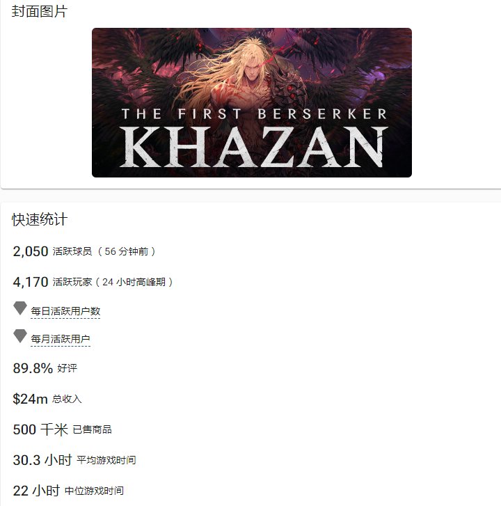 卡赞的情况是否乐观1
