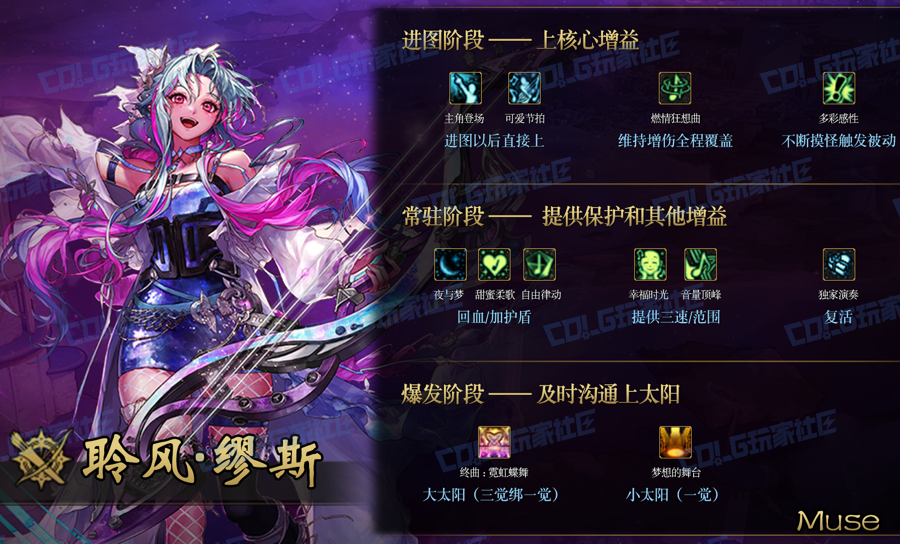 【攻略：辅助职业】奶系操作分不清楚？小白也能看懂的懒人攻略——奶系简易操作攻略3