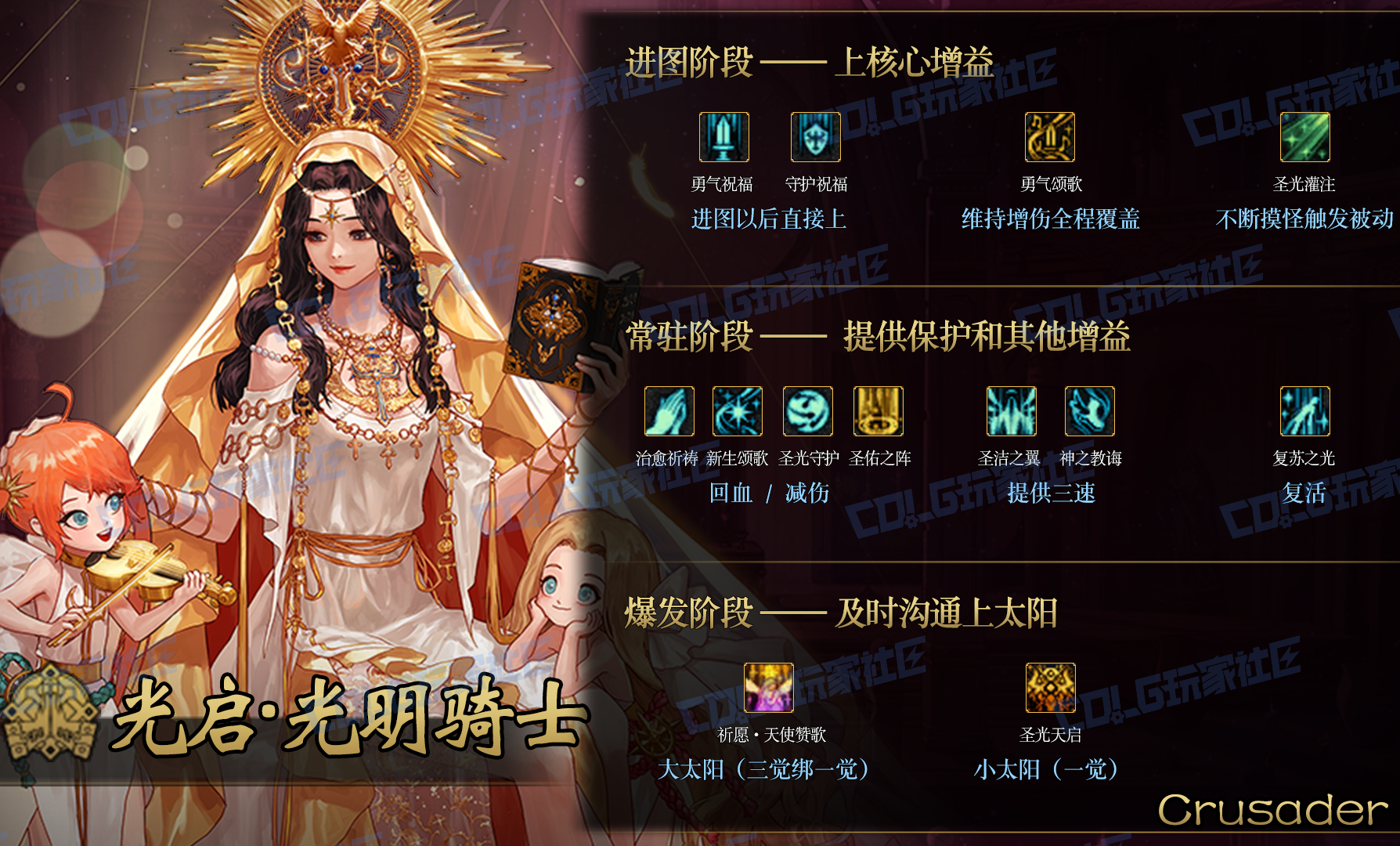 【攻略：辅助职业】奶系操作分不清楚？小白也能看懂的懒人攻略——奶系简易操作攻略5