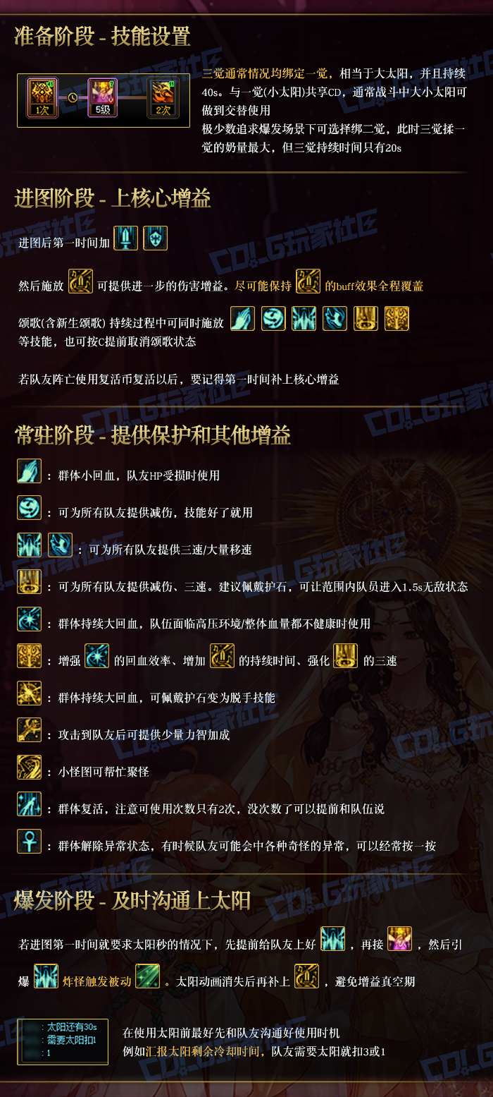 【攻略：辅助职业】奶系操作分不清楚？小白也能看懂的懒人攻略——奶系简易操作攻略6