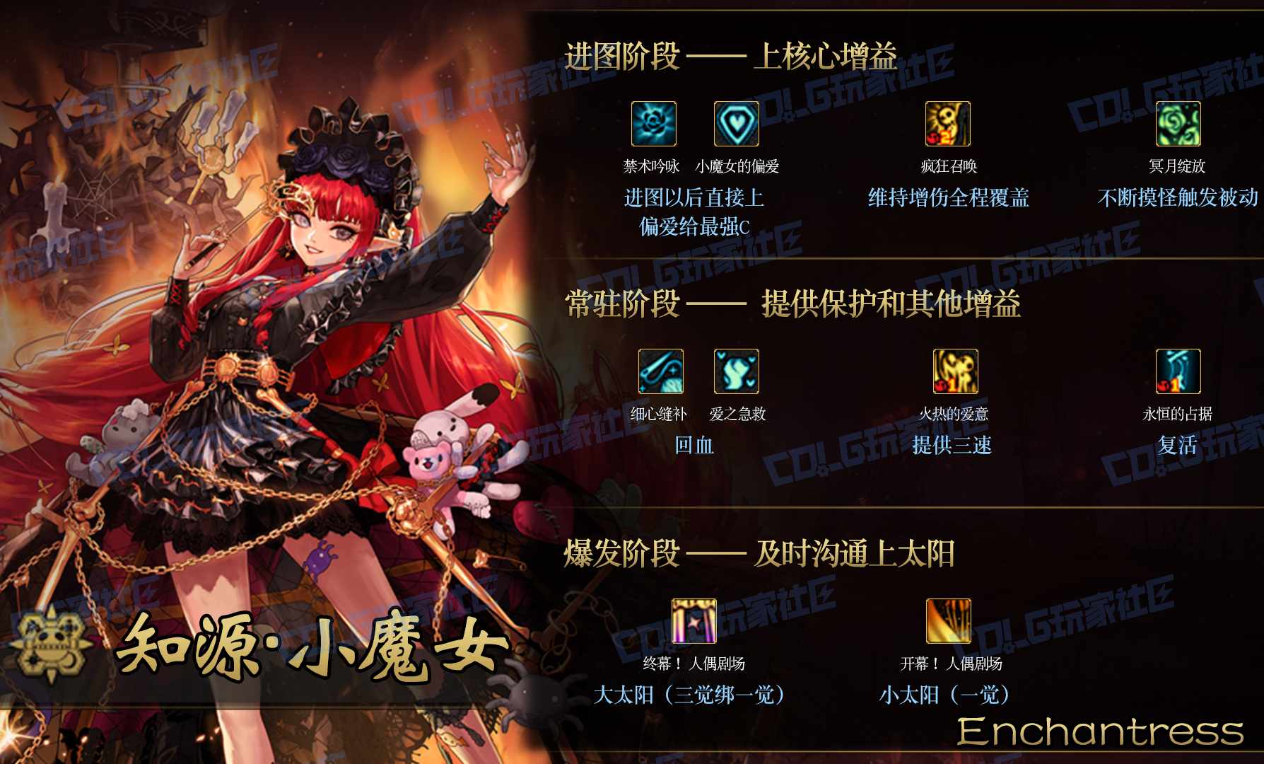 【攻略：辅助职业】奶系操作分不清楚？小白也能看懂的懒人攻略——奶系简易操作攻略9