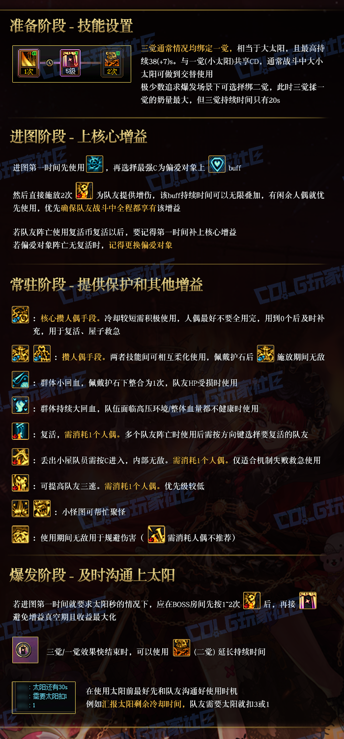 【攻略：辅助职业】奶系操作分不清楚？小白也能看懂的懒人攻略——奶系简易操作攻略10