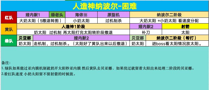 【跨六鱼家团】鱼家团人造神18波小团体招收多号员工4