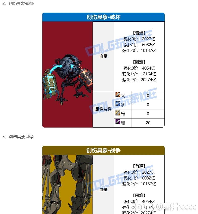 能不能不要说小怪清不完这种话2