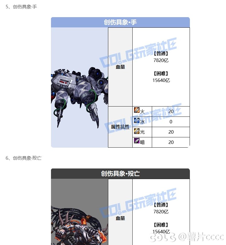 能不能不要说小怪清不完这种话3