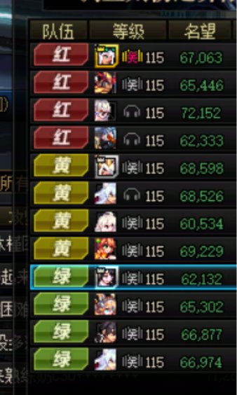 远离云团长，我竟然让打团时间从15分钟降低到5-8分钟，40个混子全打完，通透13