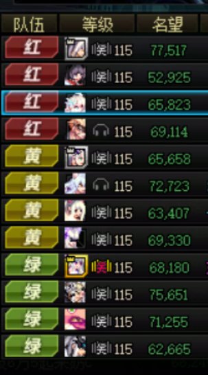 远离云团长，我竟然让打团时间从15分钟降低到5-8分钟，40个混子全打完，通透14