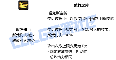 【前瞻：进化系统】全职业技能进化系统全形态展示：剑魂11