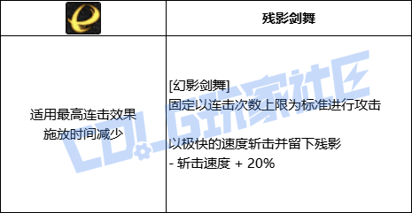 【前瞻：进化系统】全职业技能进化系统全形态展示：剑魂23