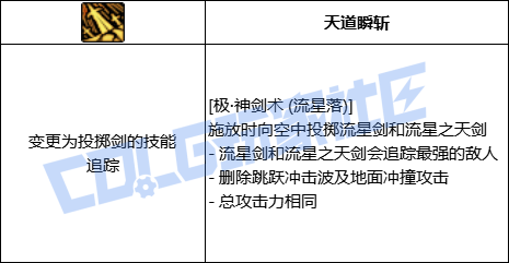 【前瞻：进化系统】全职业技能进化系统全形态展示：剑魂29