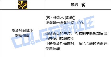 【前瞻：进化系统】全职业技能进化系统全形态展示：剑魂45