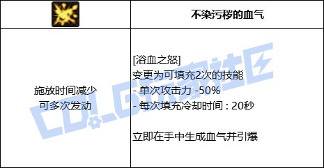 【前瞻：进化系统】充能堆栈是否实用？新技能系统充能技大合集！8